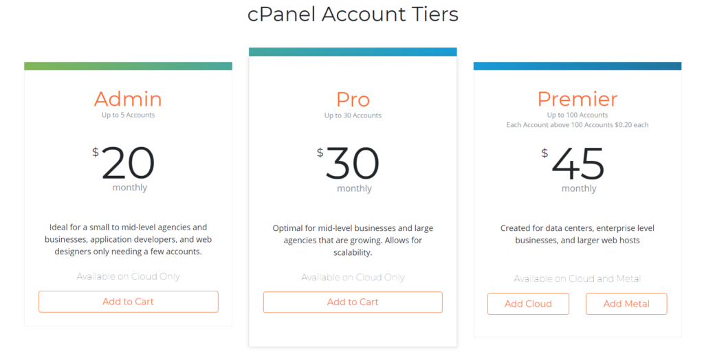 Massive cPanel Price Rise : cPanel cost is more than the Server
